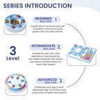 PETMARVEL Interactive Puzzle Feeder Game Dog Toy,